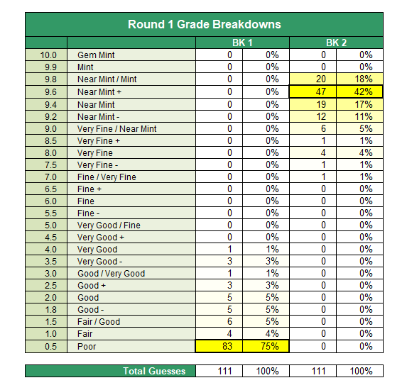 Round-1-Breakdowns.png