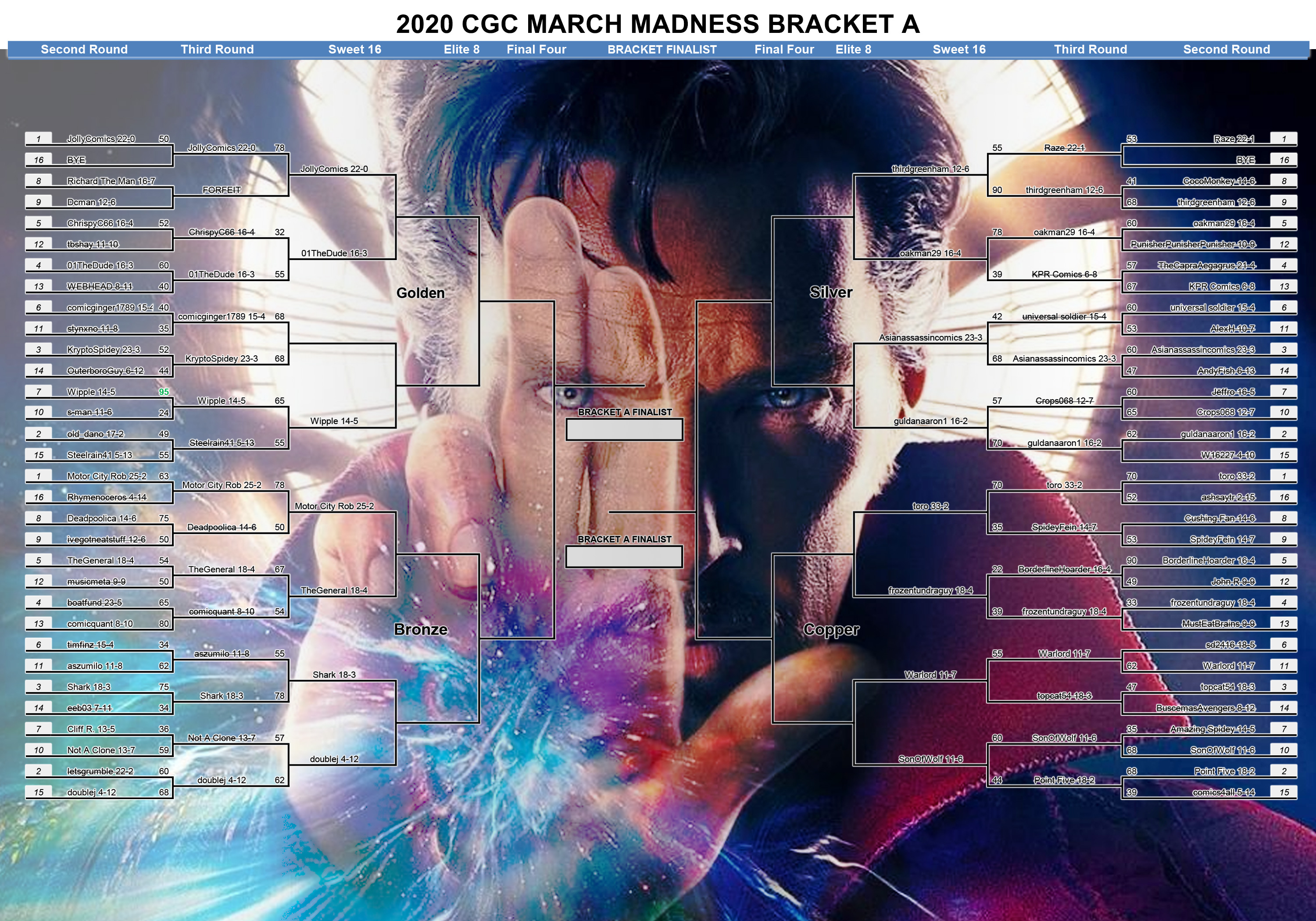 cgc-2020-march-madness-bracket--A-V1.jpg