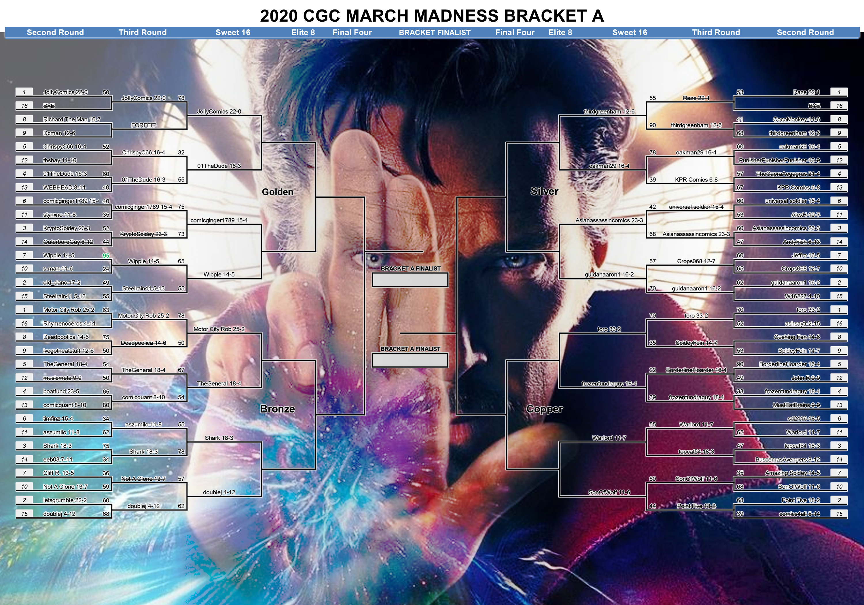 cgc-2020-march-madness-bracket--A-V2.jpg