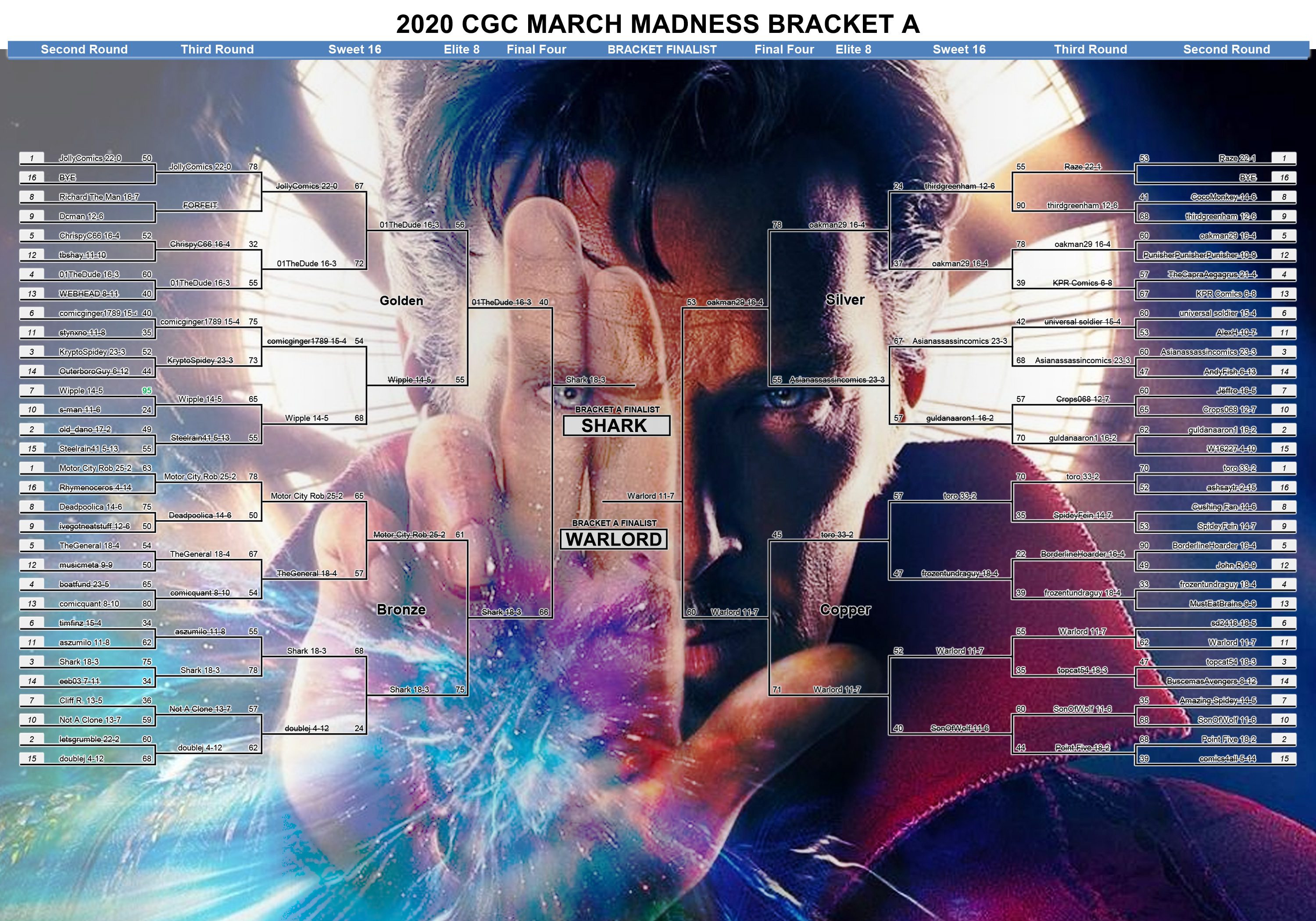 cgc-2020-march-madness-bracket--A10.jpg