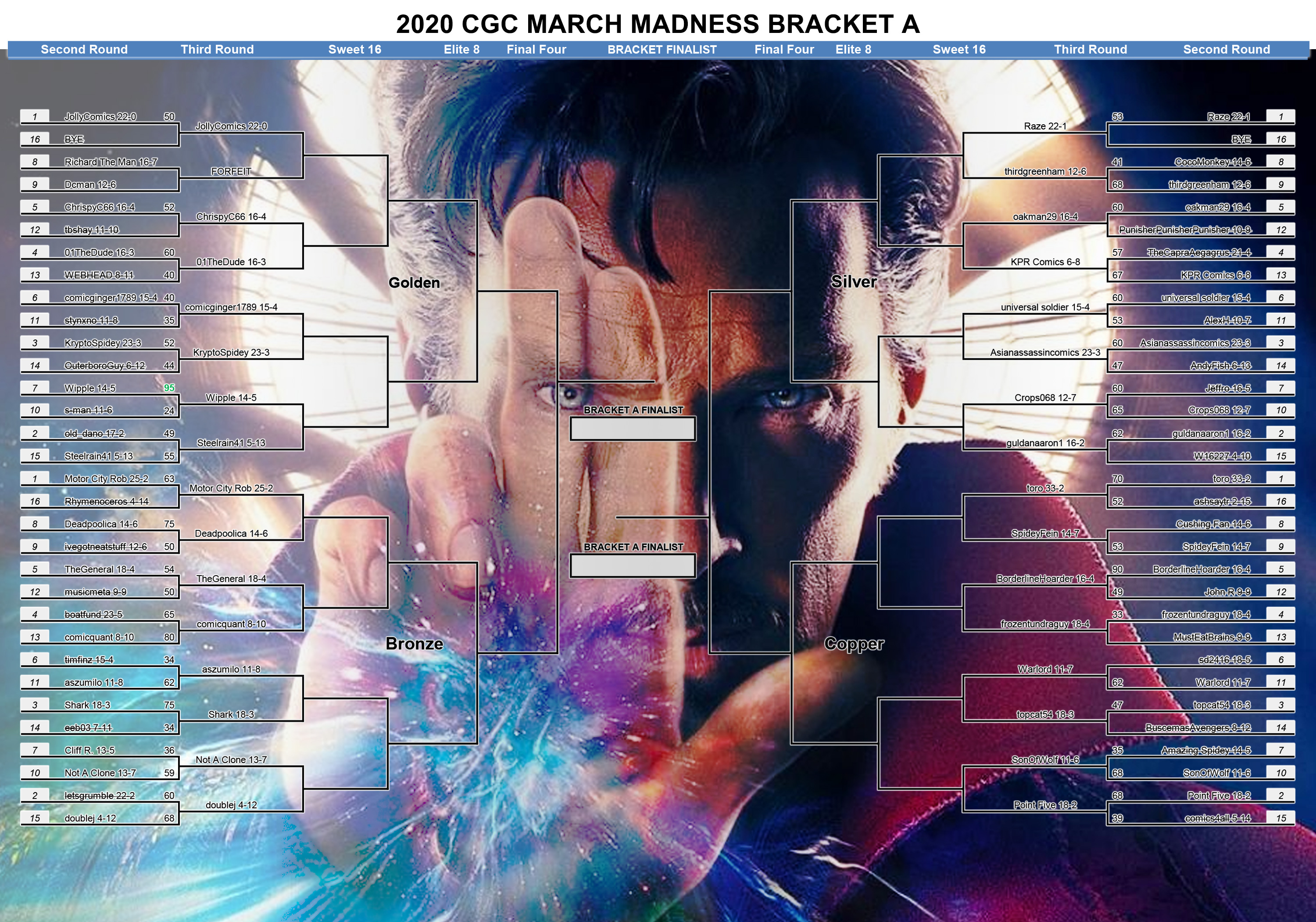 cgc-2020-march-madness-bracket--A4.jpg