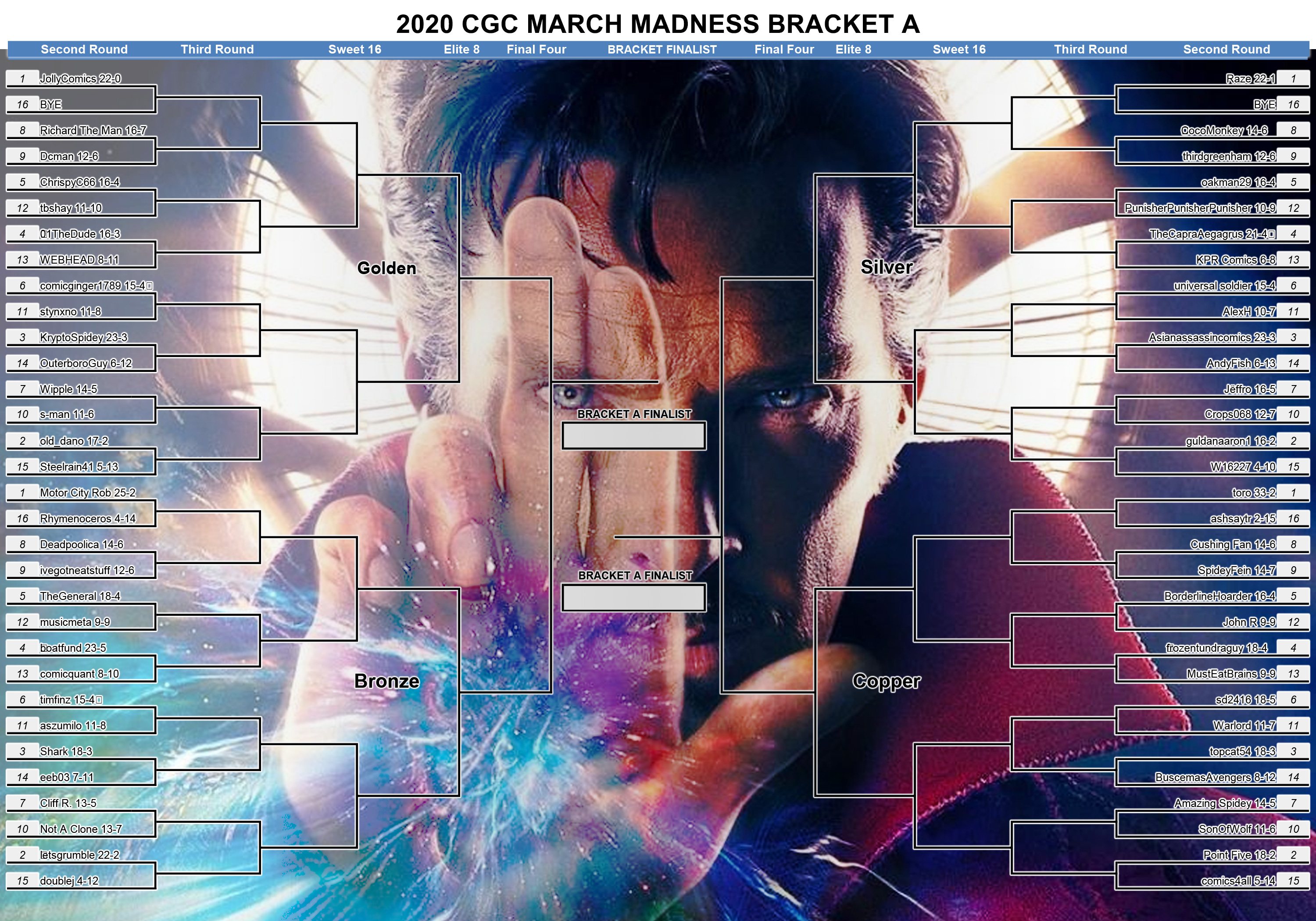 cgc-2020-march-madness-bracket--RD64-A-F